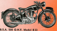 BSA B Models